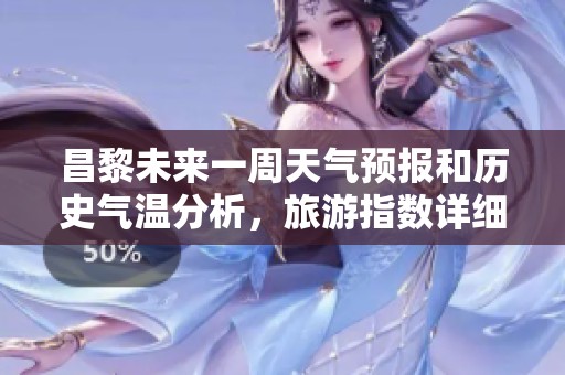 昌黎未来一周天气预报和历史气温分析，旅游指数详细指南助您出行计划